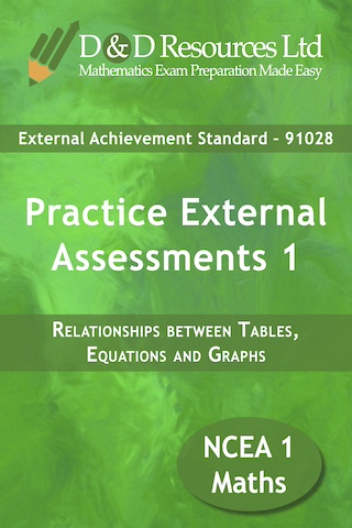 91028 - Tables and Graphs eFlip - Previous Edition
